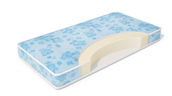 Матрас PALERMO BABY 90х190 PALERMO BABY 90х190