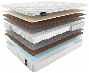 Матрас TURIA MULTI 80x200