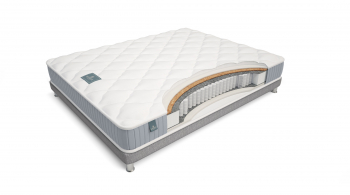 Матрасы Voyage