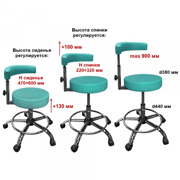 Стул врача-стоматолога М105-02. Фото 3